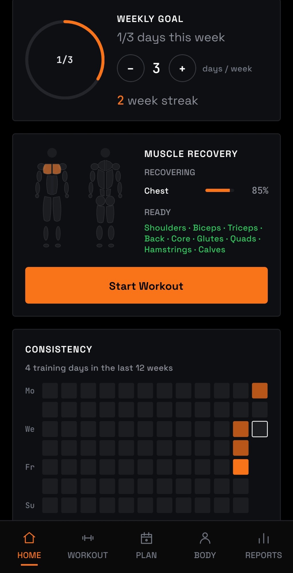 Muscle recovery and weekly goal